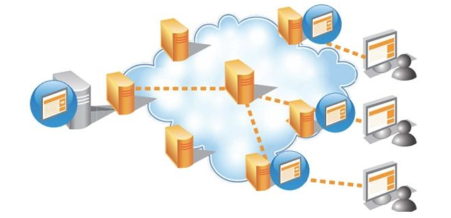 網(wǎng)站加速 網(wǎng)站加速