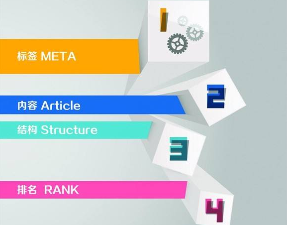 網(wǎng)站建設(shè) 網(wǎng)站建設(shè)