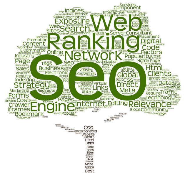 網(wǎng)站優(yōu)化 網(wǎng)站優(yōu)化