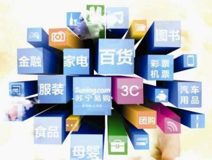 打造完美電商網(wǎng)站要注意的“順序”問題 打造完美電商網(wǎng)站要注意的“順序”問題