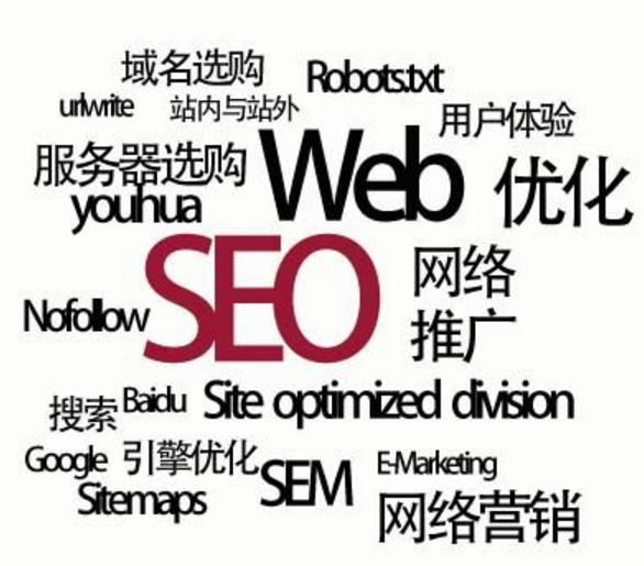 網(wǎng)站優(yōu)化效果好壞和收錄文章有關(guān)系 網(wǎng)站優(yōu)化效果好壞和收錄文章有關(guān)系