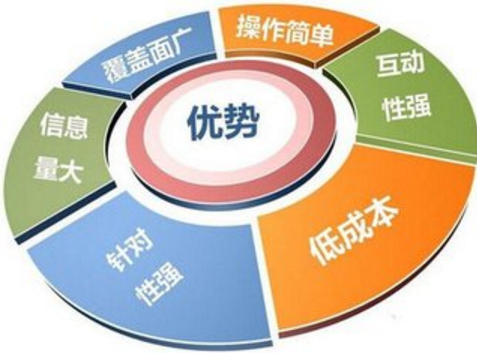 有一種網(wǎng)站優(yōu)化叫做“溺愛” 談過度優(yōu)化對網(wǎng)站的傷害 有一種網(wǎng)站優(yōu)化叫做“溺愛” 談過度優(yōu)化對網(wǎng)站的傷害