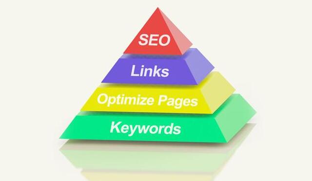 免費搭建網(wǎng)站的其它相關知識